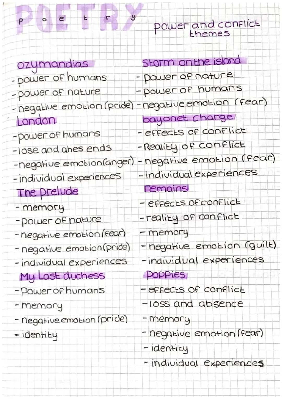 Power and conflict key themes 
