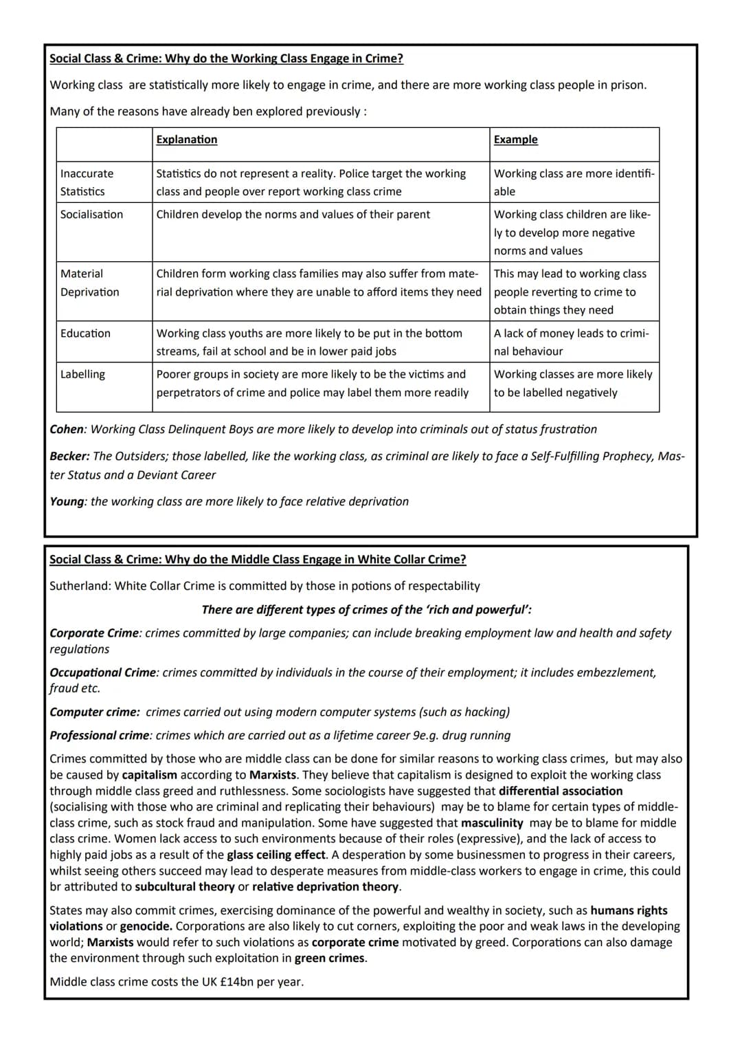 Sociology GCSE
Unit 5:
Crime & Deviance
Name 2.2
Assessments
Paper 1: The sociology of families and
education
What's assessed
⚫ The sociolog