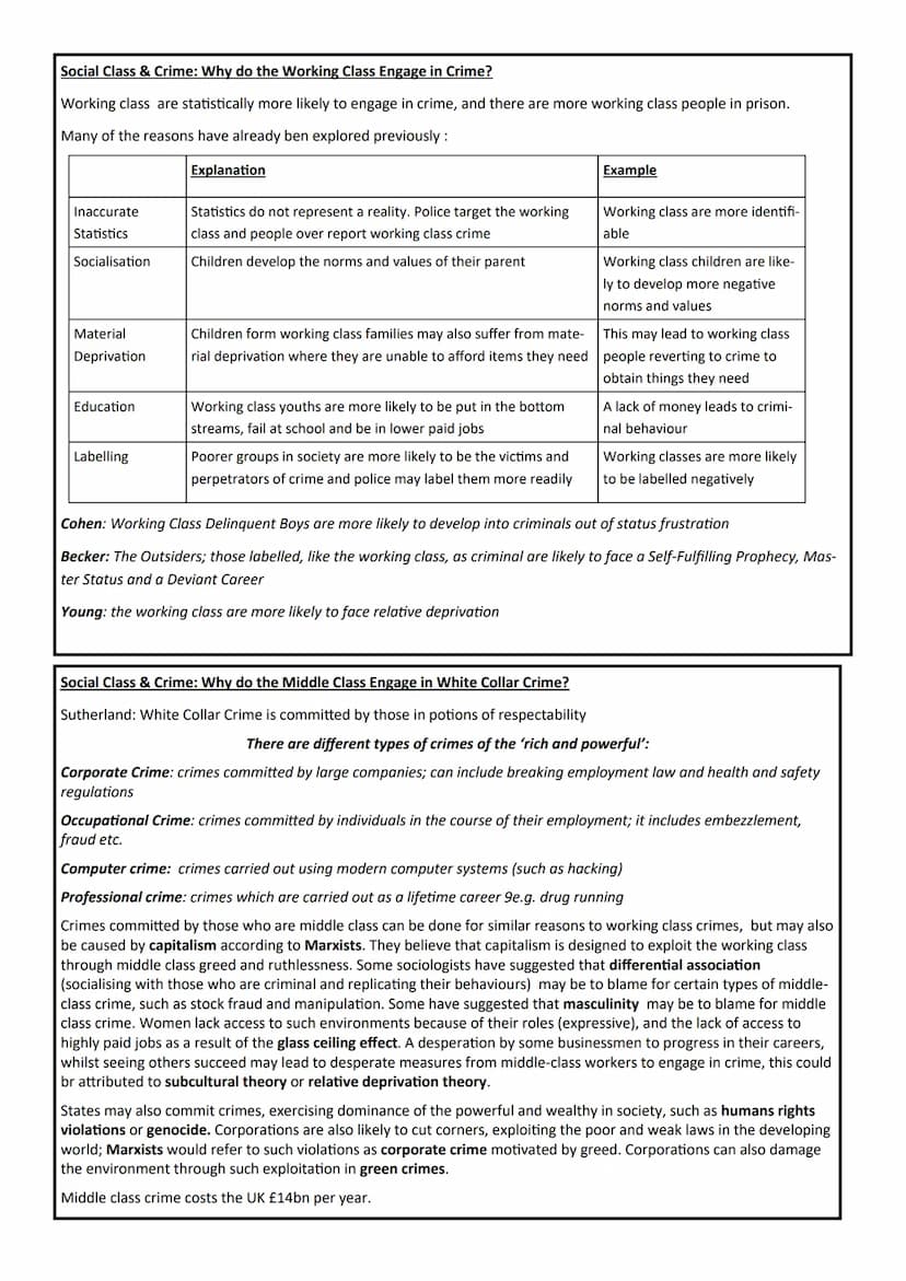 Sociology GCSE
Unit 5:
Crime & Deviance
Name 2.2
Assessments
Paper 1: The sociology of families and
education
What's assessed
⚫ The sociolog