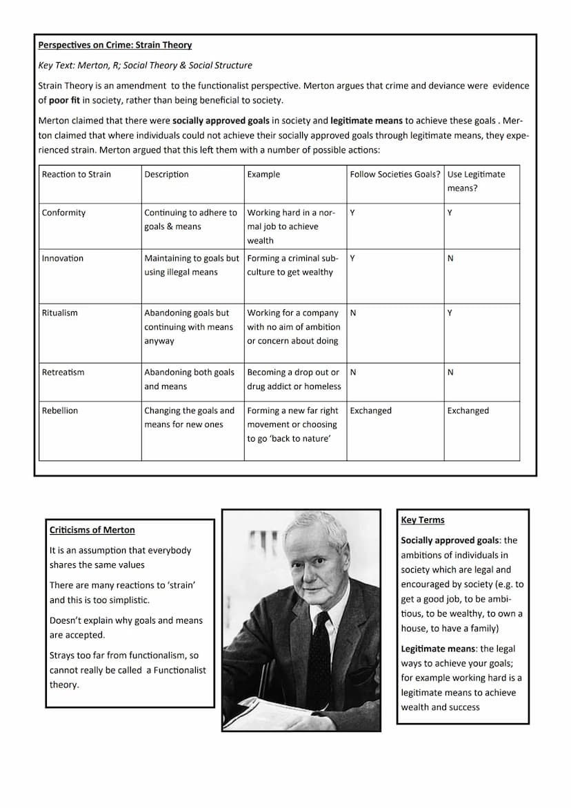 Sociology GCSE
Unit 5:
Crime & Deviance
Name 2.2
Assessments
Paper 1: The sociology of families and
education
What's assessed
⚫ The sociolog