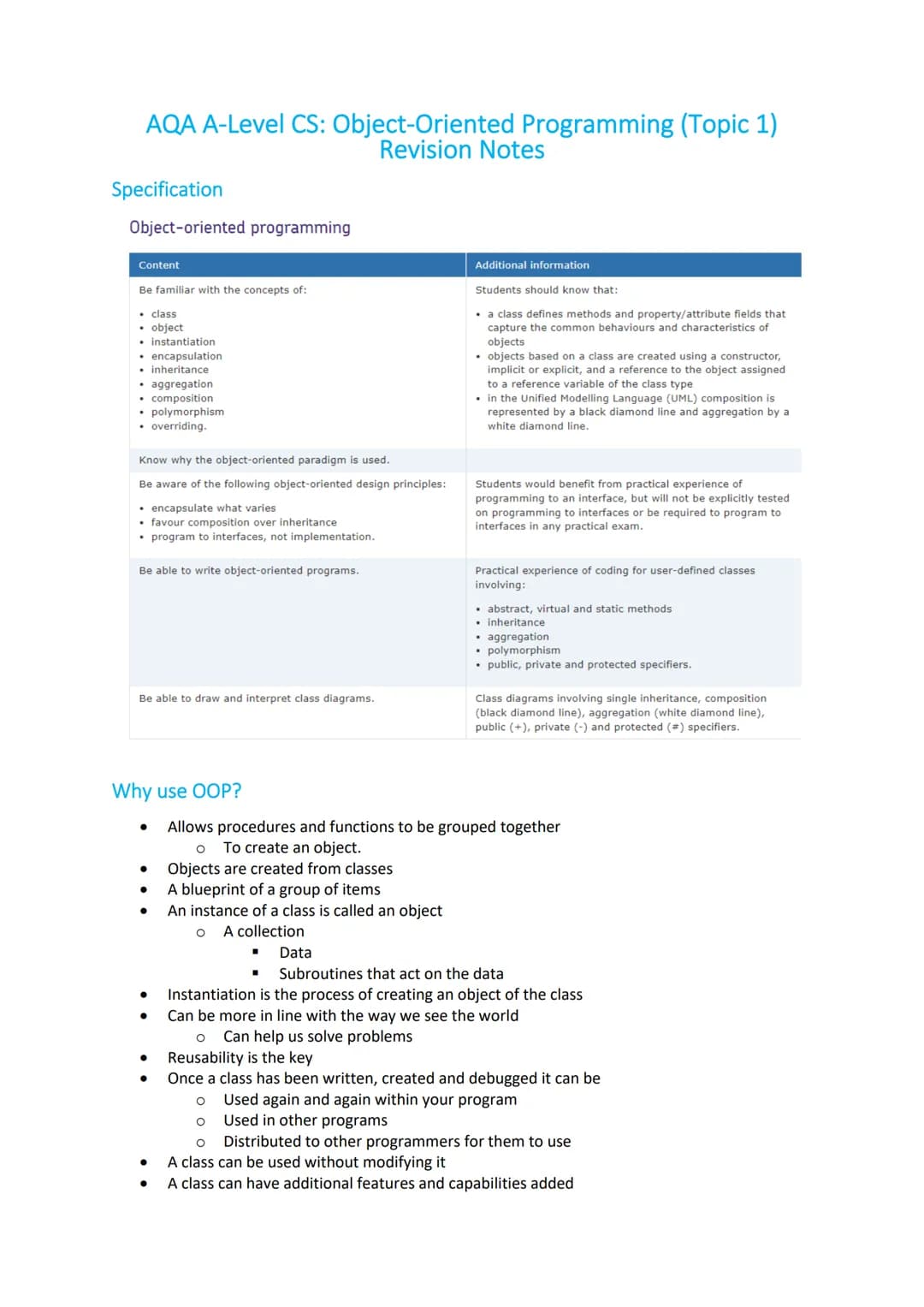 AQA A-Level CS: Object-Oriented Programming (Topic 1)
Revision Notes
Specification
Object-oriented programming
Content
Be familiar with the 