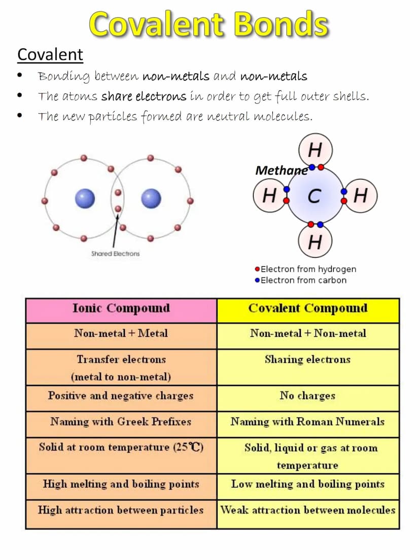 C2
Cathode
Copper deposited
on cathode
Copper sulphate
Sludge
Al₂O
Anode
CONCENTRATION
PRESSURE
TEMPERATURE
Copper eaten
away from
anode
Sha