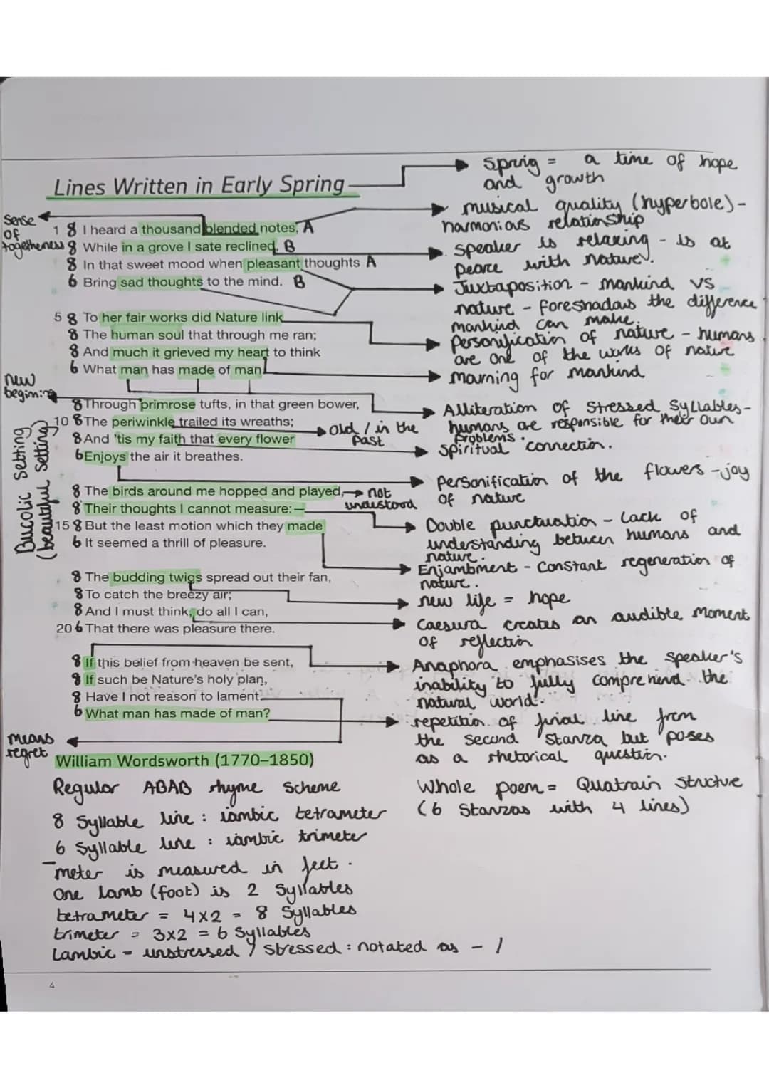 AQA World's and Lives " Lines Written in Early Spring" poem