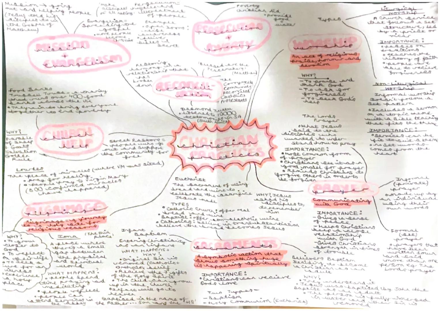 Hearen
met and happiness
(JELL
جا
↳ free from pairnand
disusferving
Ma Hall
4 eternal point suffering
withend God
LIFE After
170 times hotta