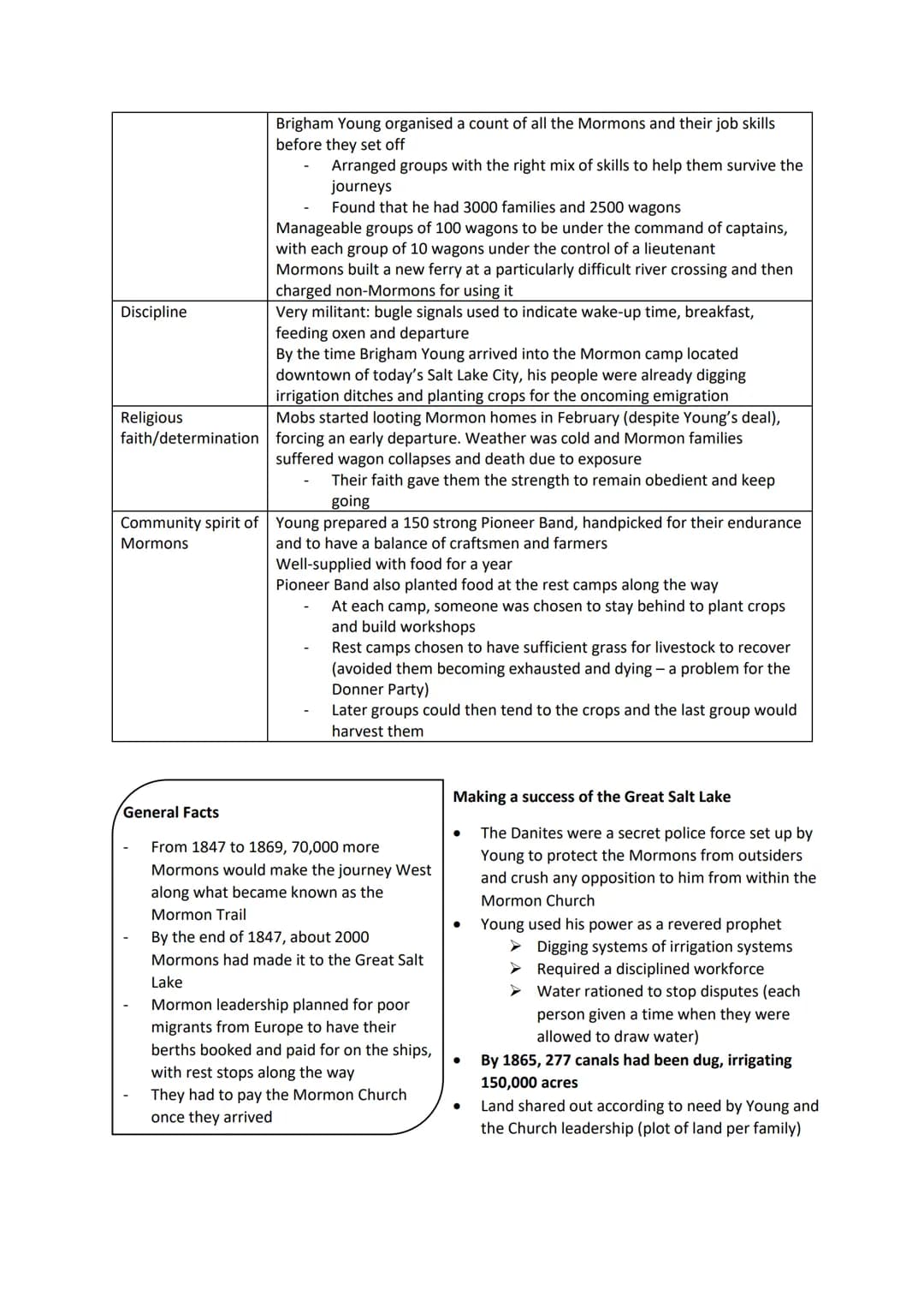 Factors encouraging migration West
The Mormons (the Church of Jesus Christ of the Latter-Day Saints)
GCSE History Revision
Economic
Persecut