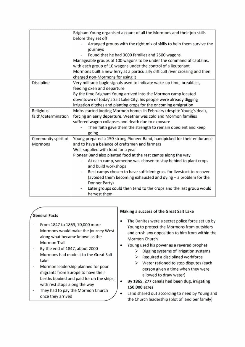 Factors encouraging migration West
The Mormons (the Church of Jesus Christ of the Latter-Day Saints)
GCSE History Revision
Economic
Persecut