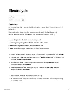 Know Electrolysis  thumbnail