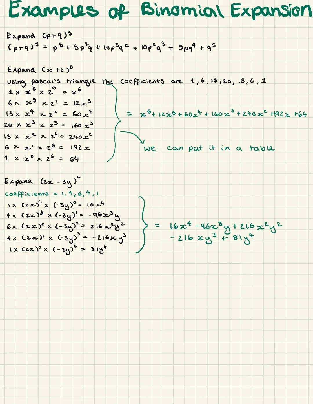 ●
Binomial
3 types of binomial expansion
(1+x)"
(1+ax)"
(b+ax)"
binomial theorem
we use
(a+b)²
(a+b)³
(a+b)4
(a+b)³
this to help us expand b