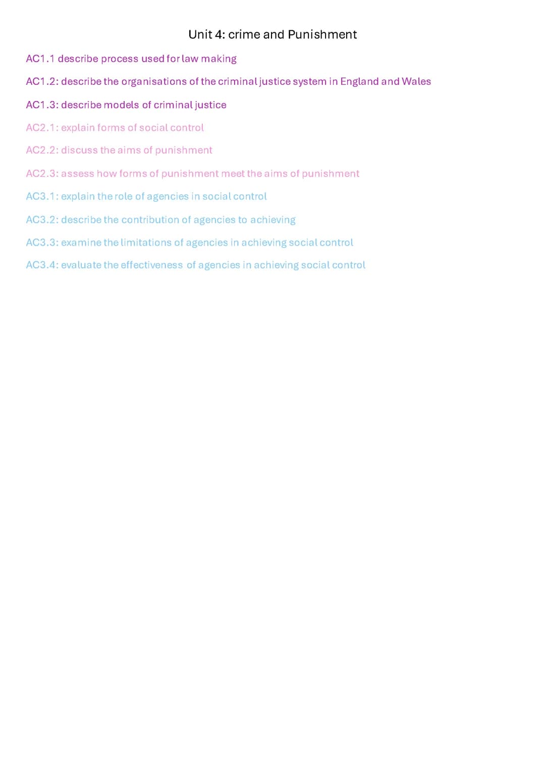 Unit 4: crime and Punishment 