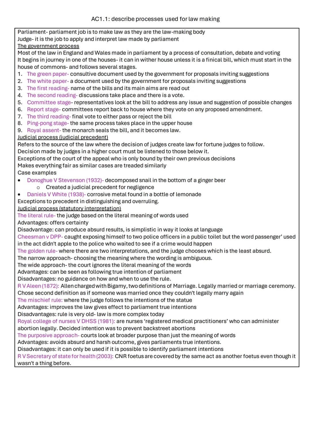 Unit 4: crime and Punishment
AC1.1 describe process used for law making
AC1.2: describe the organisations of the criminal justice system in 