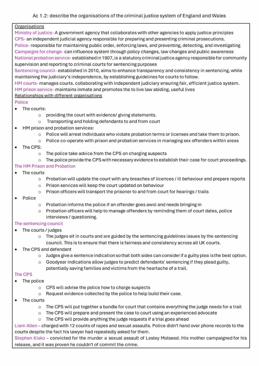 Unit 4: crime and Punishment
AC1.1 describe process used for law making
AC1.2: describe the organisations of the criminal justice system in 