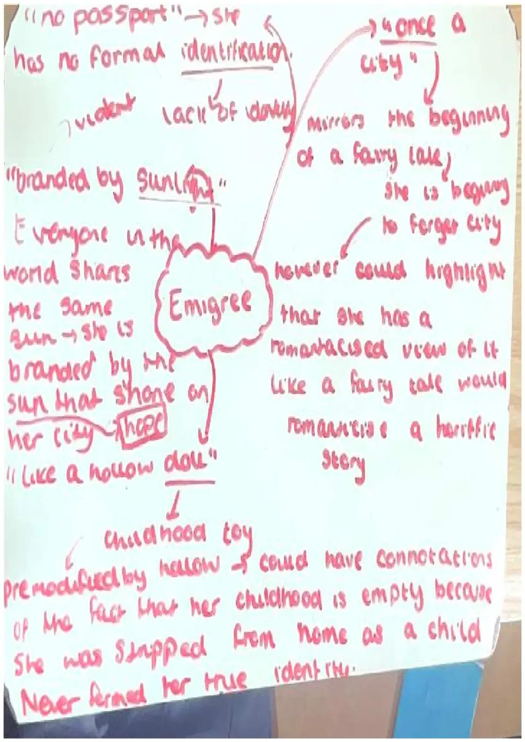 Power and Conflict poems 