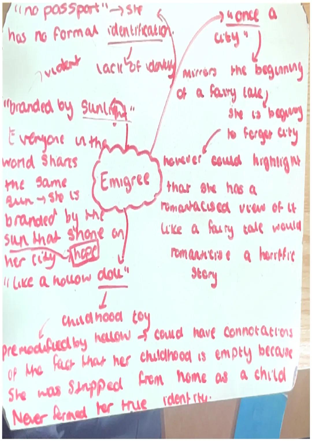 ""no passport"→→shp
has no formal identification
7 vlakent
"branded by sunlind"
Everyone in thank
wond Shans
the same
Bun - She is
"once a
l