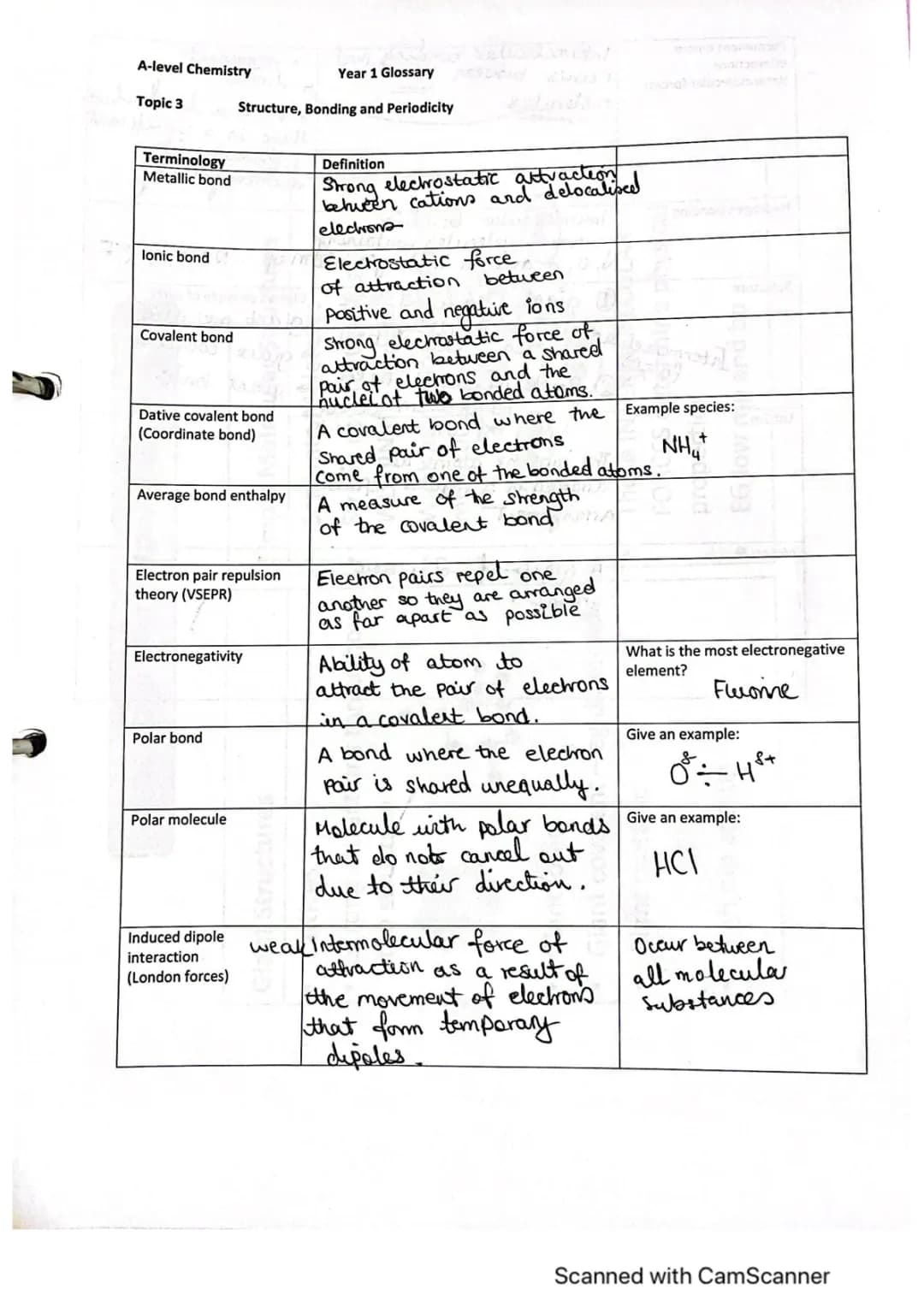 Understanding Metallic and Ionic Bonds: Examples and Characteristics