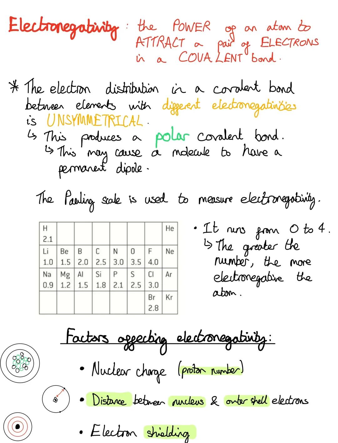Bonding - Electronegativity & Intermolecular forces