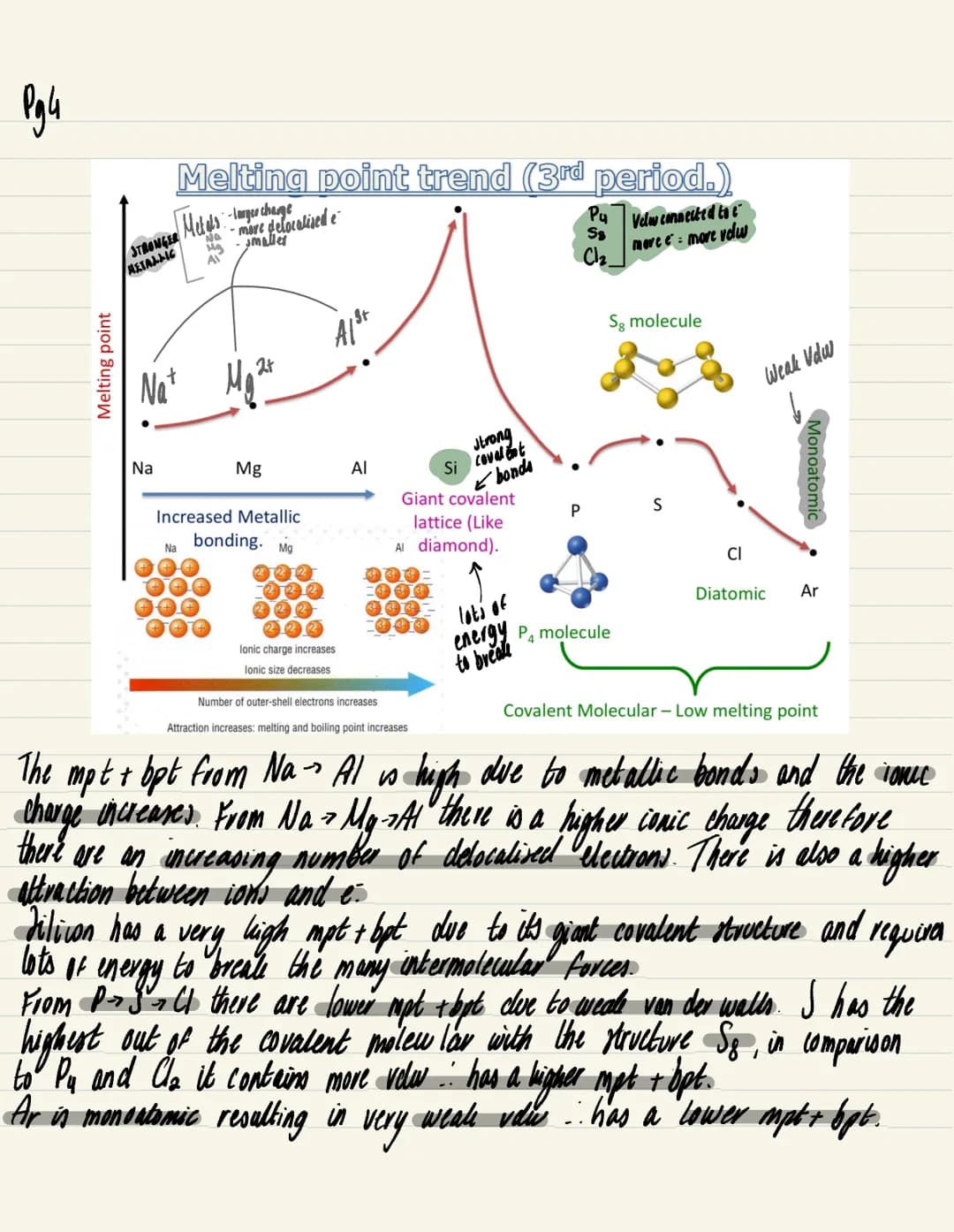 Hydrogen halides formation (corresponding halide with phosphoric (vlaciel)
X+ H3PO4
→ + H₂PO₂
(SODIUM)
CHLORINE
Cl² + H₂PO4 → HCl + H₂ PO
Na