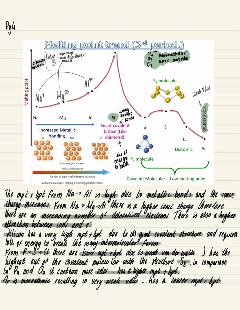 Hydrogen halides formation (corresponding halide with phosphoric (vlaciel)
X+ H3PO4
→ + H₂PO₂
(SODIUM)
CHLORINE
Cl² + H₂PO4 → HCl + H₂ PO
Na