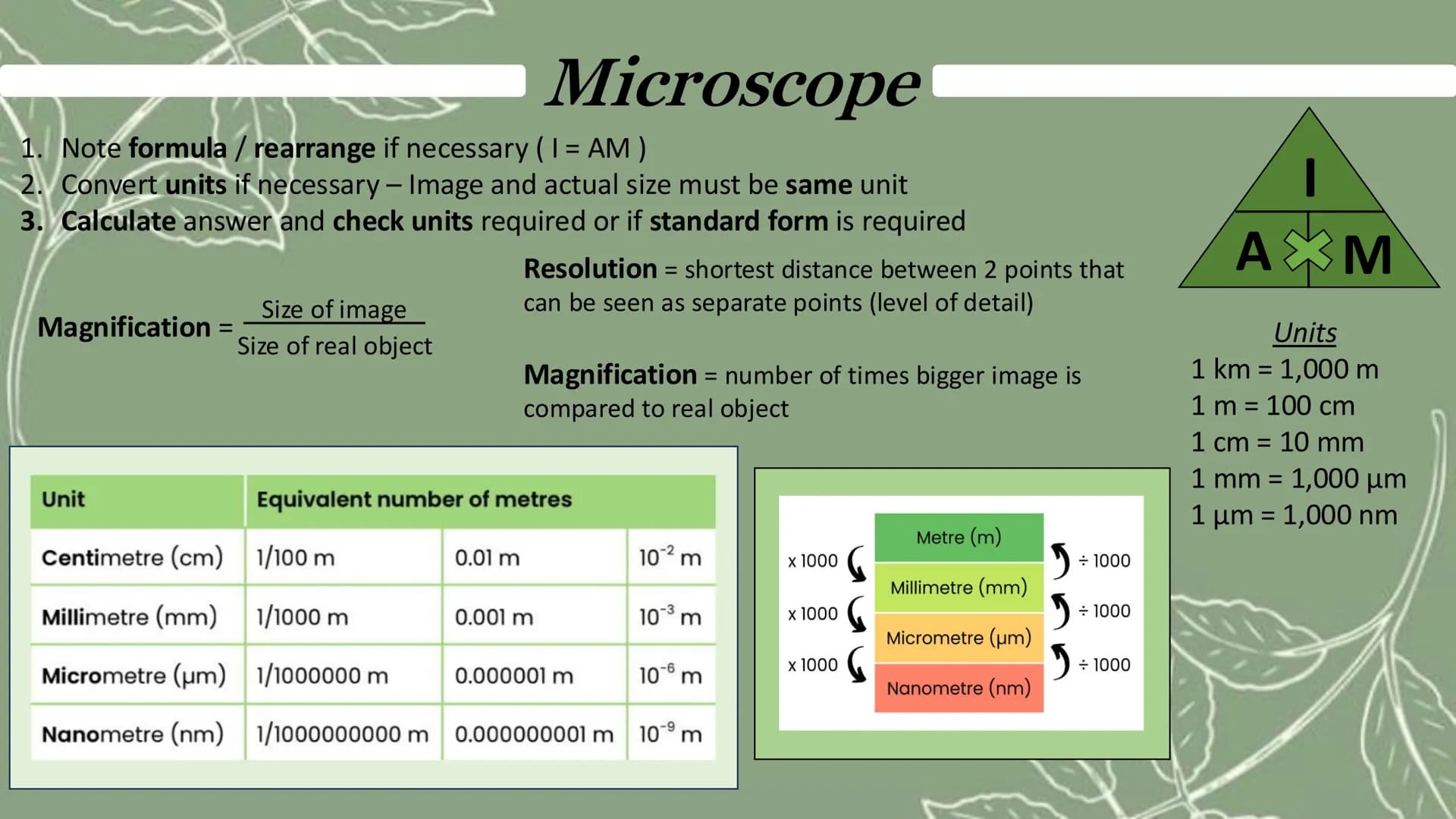 # GCSE Biology

Paper 1 # Topic 1 - Cell Biology

# Microscope

![Microscope Diagram](microscope_diagram.png)

An electron microscope has mu