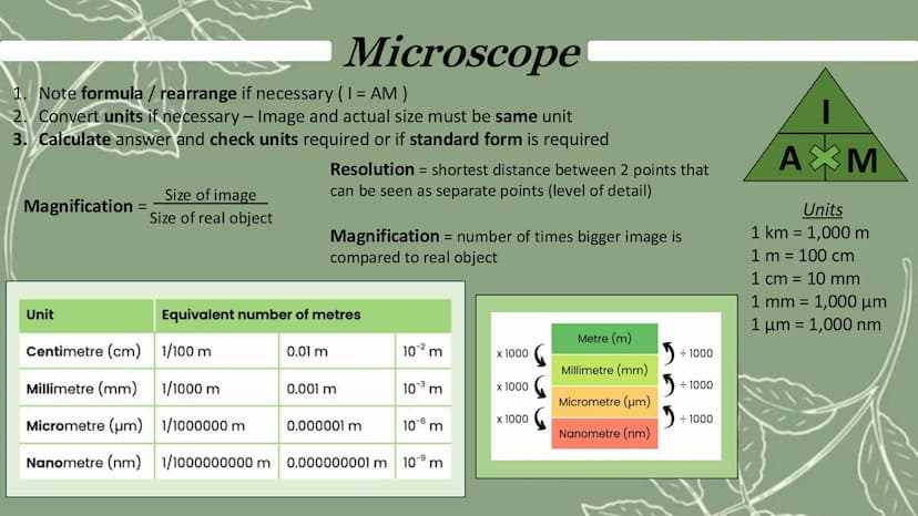 # GCSE Biology

Paper 1 # Topic 1 - Cell Biology

# Microscope

![Microscope Diagram](microscope_diagram.png)

An electron microscope has mu