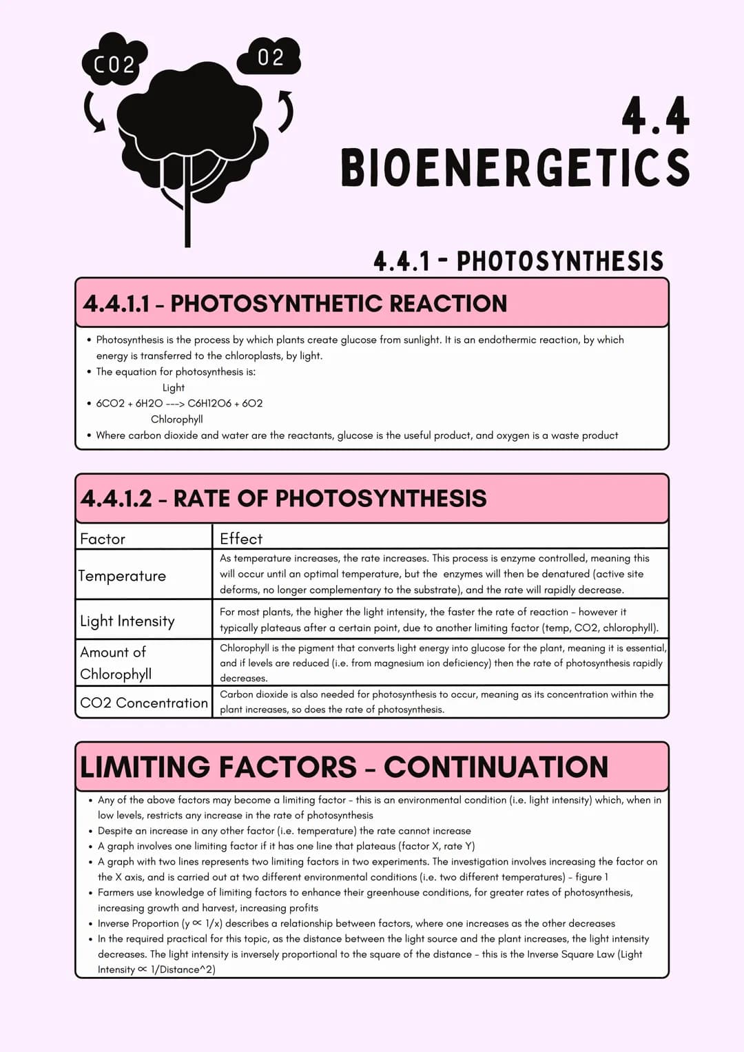 
<h2 id="photosyntheticreaction">Photosynthetic Reaction</h2>
<p>Photosynthesis is the process by which plants create glucose from sunlight.