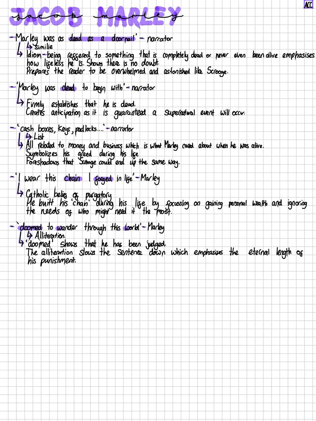 ACC
# JACOB MARLEY
-Marley was as dead as a door nail' - narrator
$
\qquad \qquad$Similie
$
\qquad$Idiom-being ressered to something that is