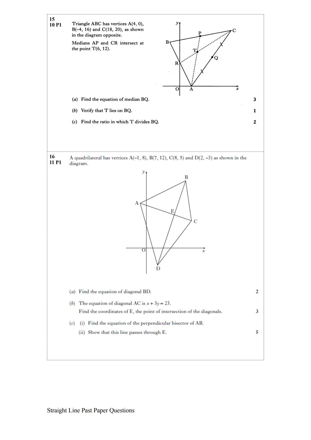 1.
00 PI
2.
01 PI
3.
(JAN)
02 P1
4.
(JAN)
02 P2
5.
02 P2
6.
03 P1
7.
04 P1
1.1 The Straight Line - PAST PAPER QUESTIONS SOURCED BY Sehar Ahm