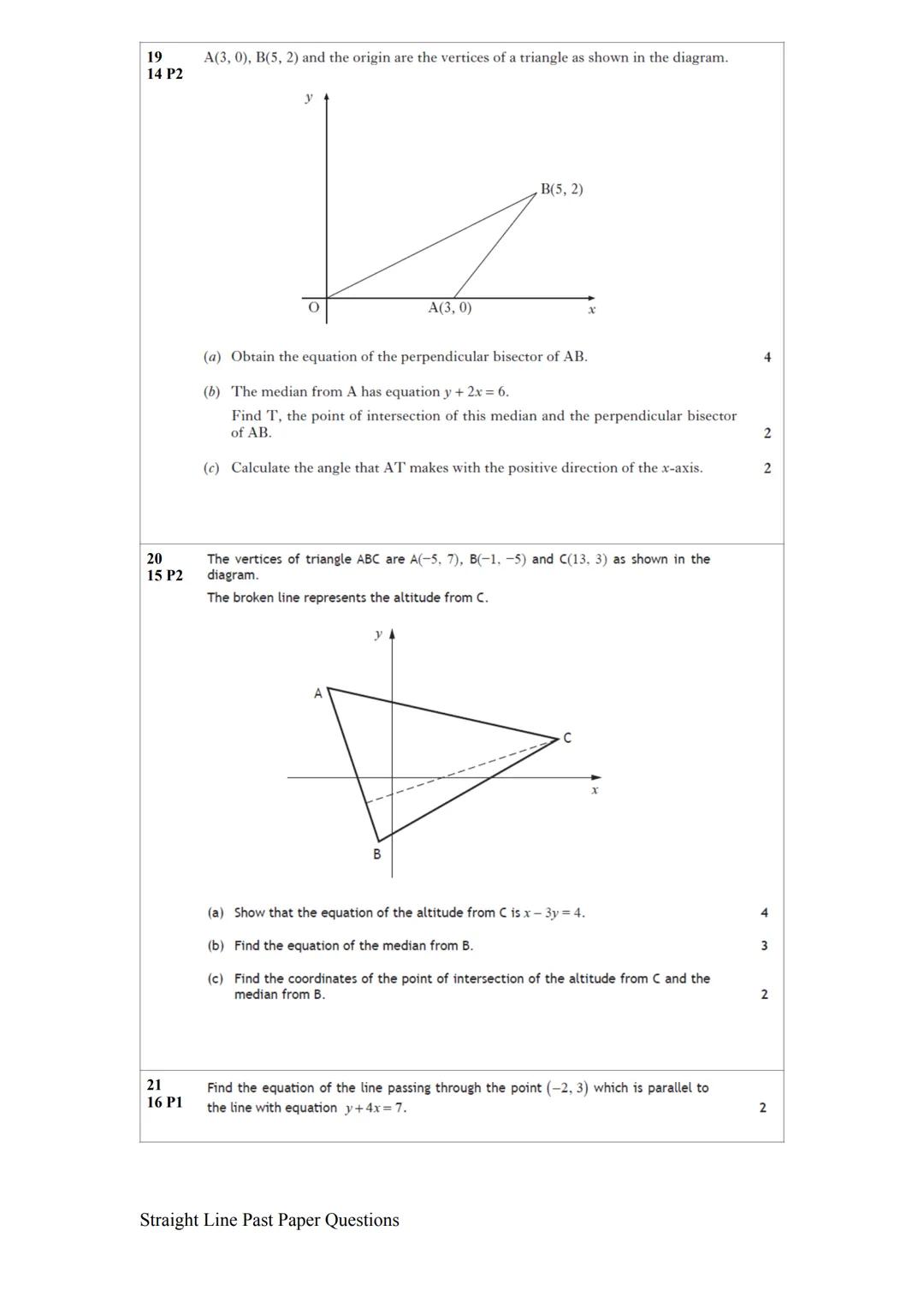 1.
00 PI
2.
01 PI
3.
(JAN)
02 P1
4.
(JAN)
02 P2
5.
02 P2
6.
03 P1
7.
04 P1
1.1 The Straight Line - PAST PAPER QUESTIONS SOURCED BY Sehar Ahm