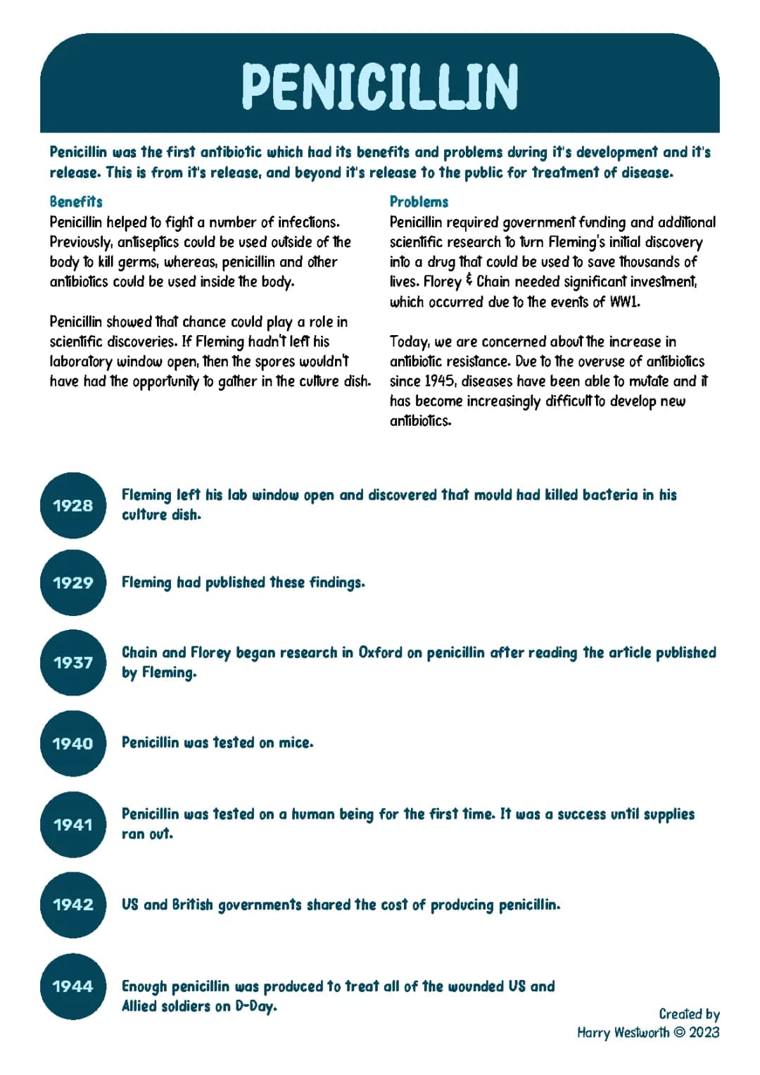 How Was Penicillin Discovered and Why It Matters for New Antibiotics