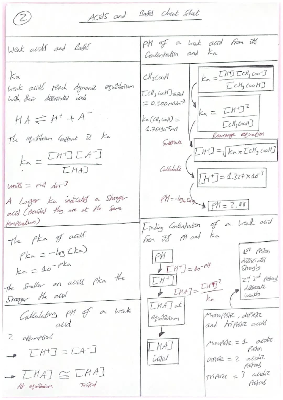 1
Neutralitation Reactions
Acid + Bafe
→→→Salt & Water
Note NH₂ AS Bafe no water is Produced
Acids alto react with metals, metal oxidel
meta