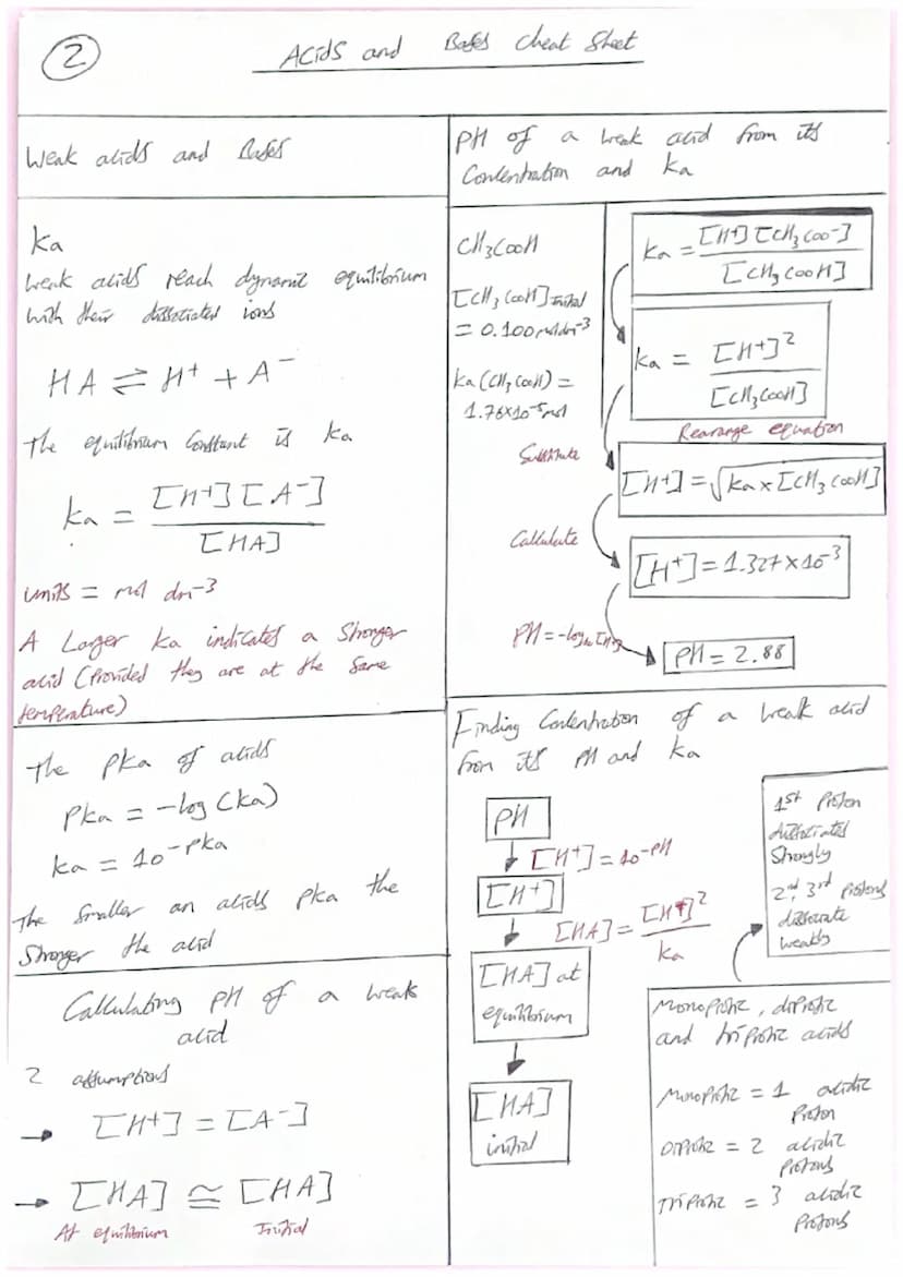 1
Neutralitation Reactions
Acid + Bafe
→→→Salt & Water
Note NH₂ AS Bafe no water is Produced
Acids alto react with metals, metal oxidel
meta