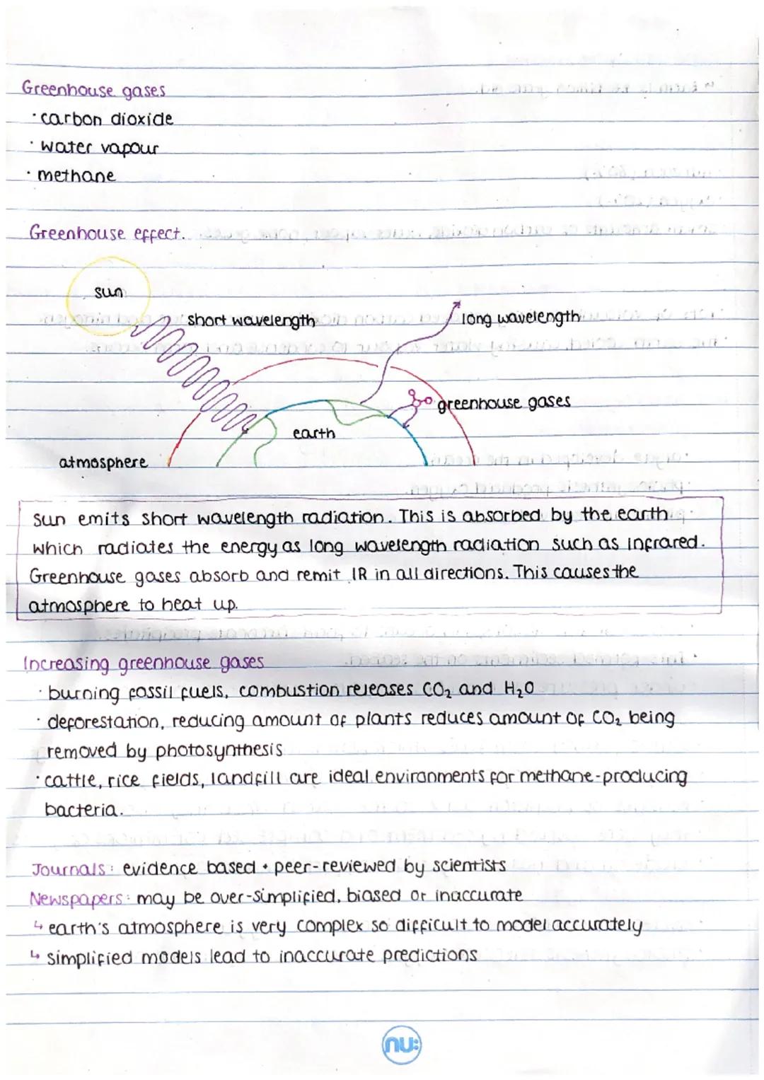 CHEMISTRY OF THE ATMOSPHERE
- Earth is 4.6 billion years old.

Atmosphere now.
- nitrogen (80%)
Oxygen (20%)
small amounts of carbon dioxide
