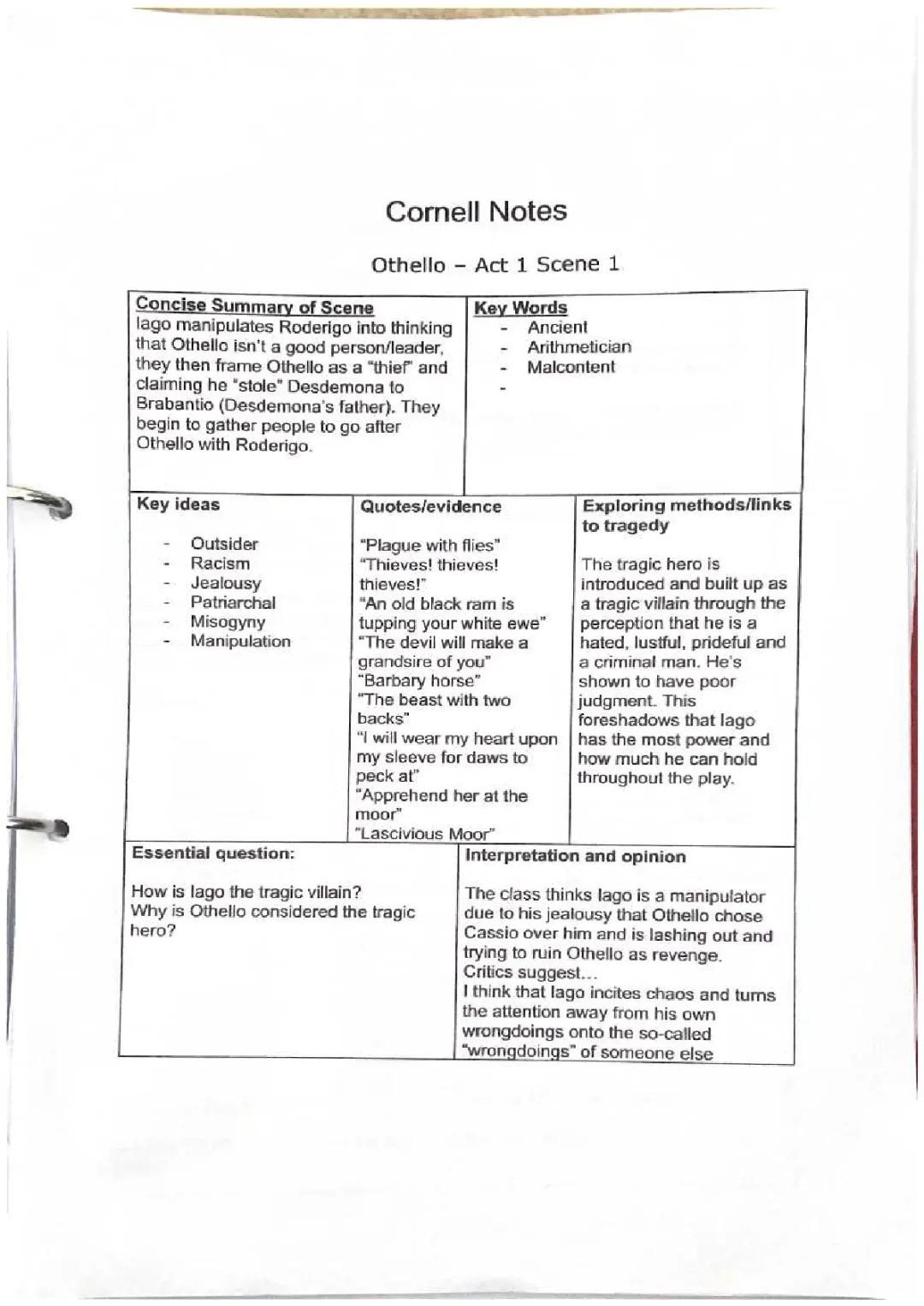 Cornell notes othello act 1 scene 1
