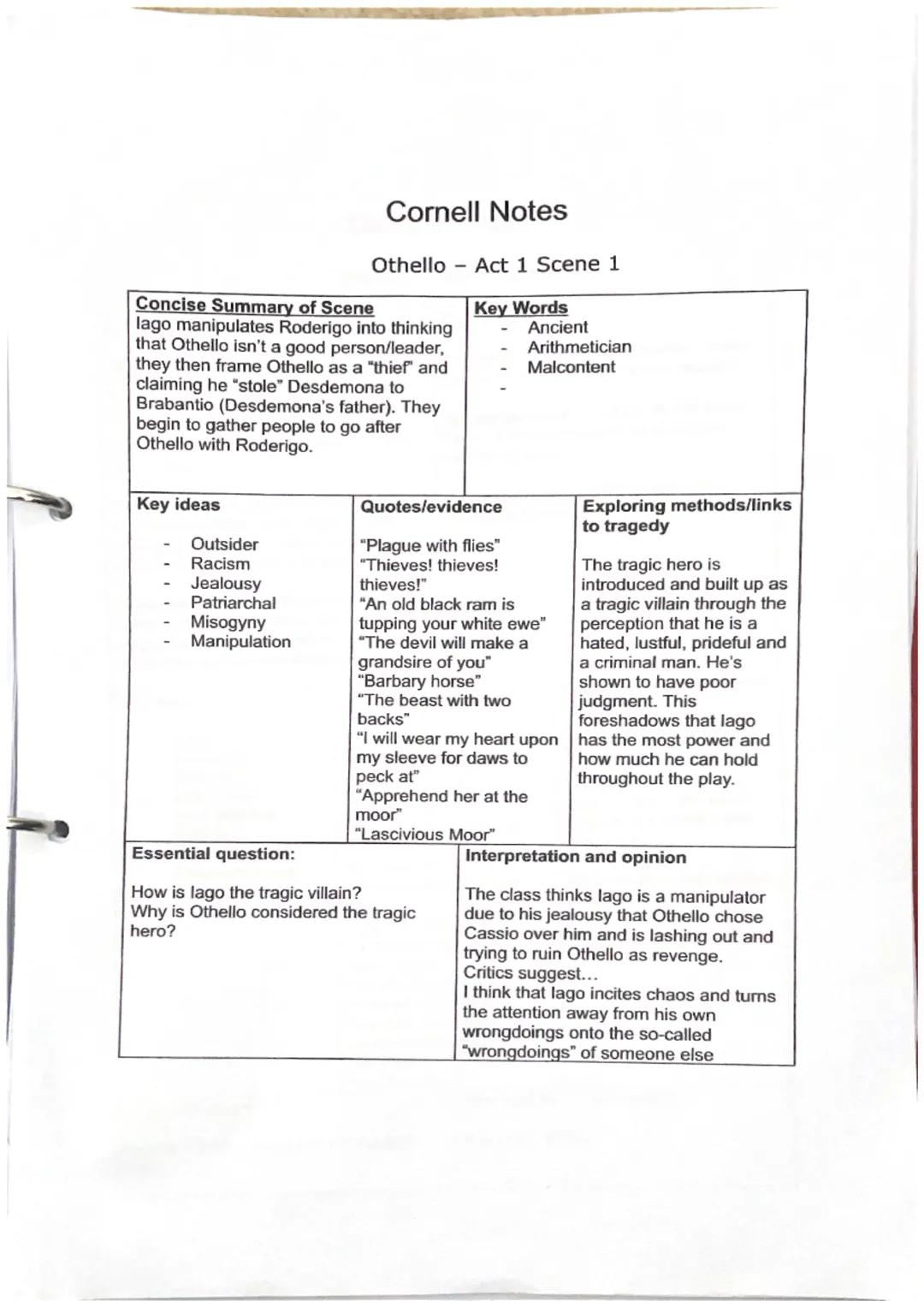 Concise Summary of Scene
lago manipulates Roderigo into thinking
that Othello isn't a good person/leader,
they then frame Othello as a "thie