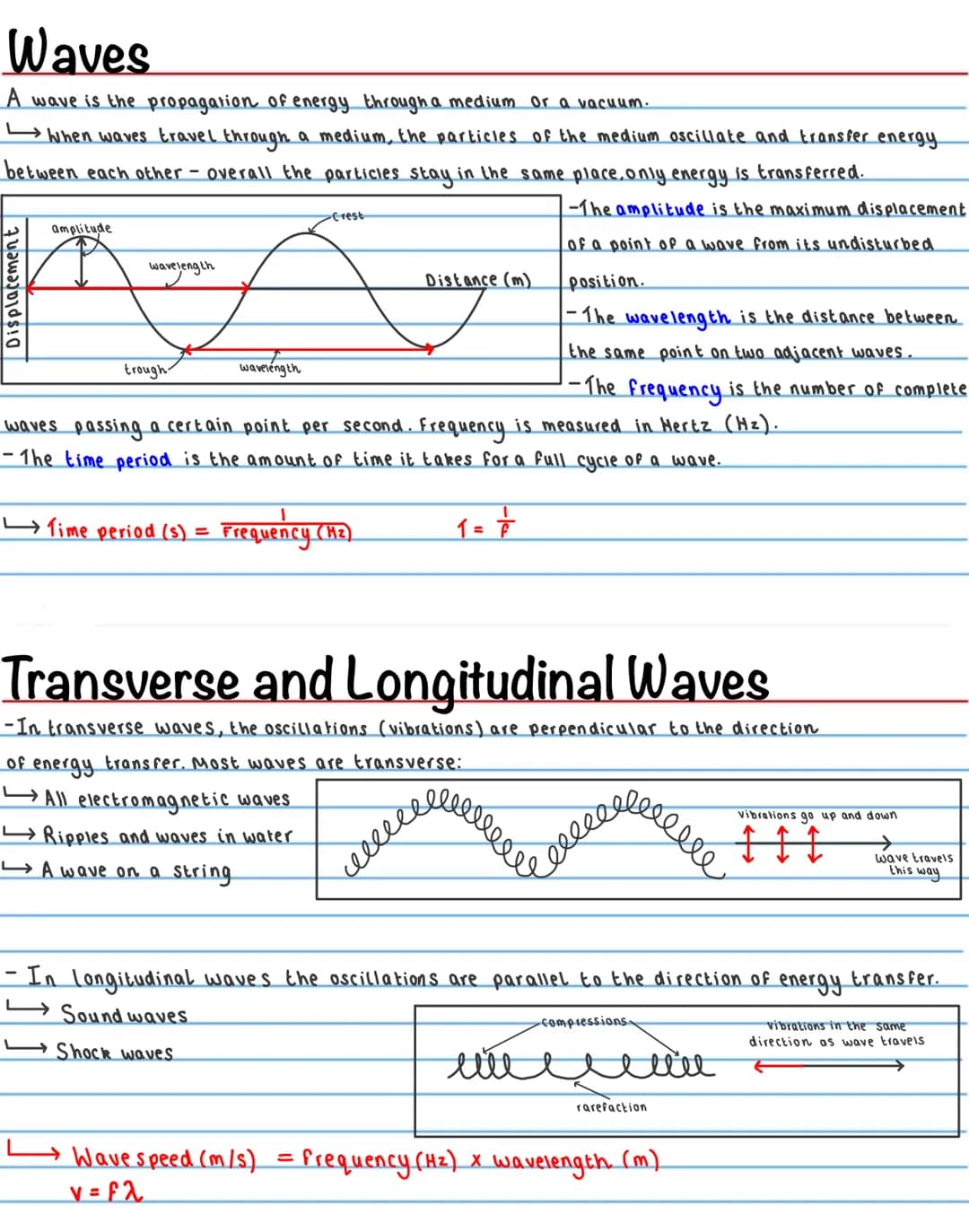 Waves