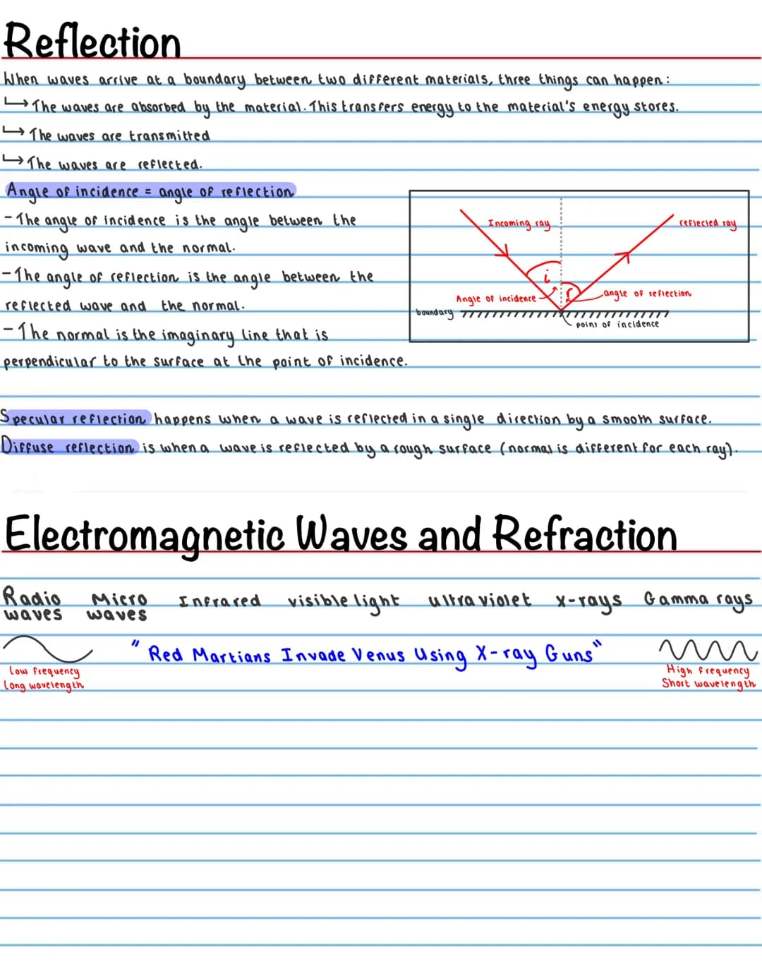 Waves
A wave is the propagation of energy through a medium or a vacuum.
When waves travel through a medium, the particles of the medium osci