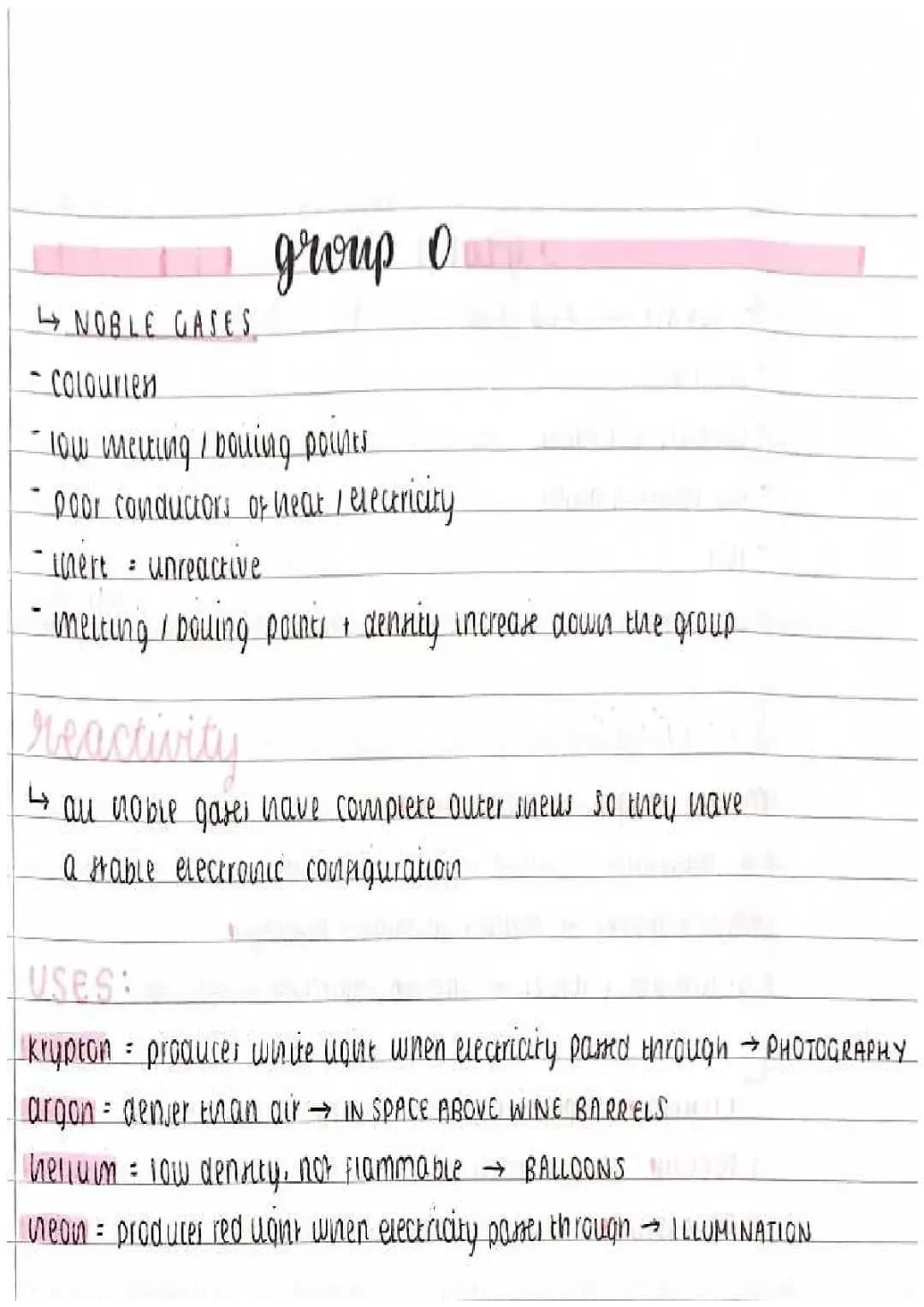 GCSE Chemistry: Group 1 & Group 0 Elements – Reactions, Properties, and Trends