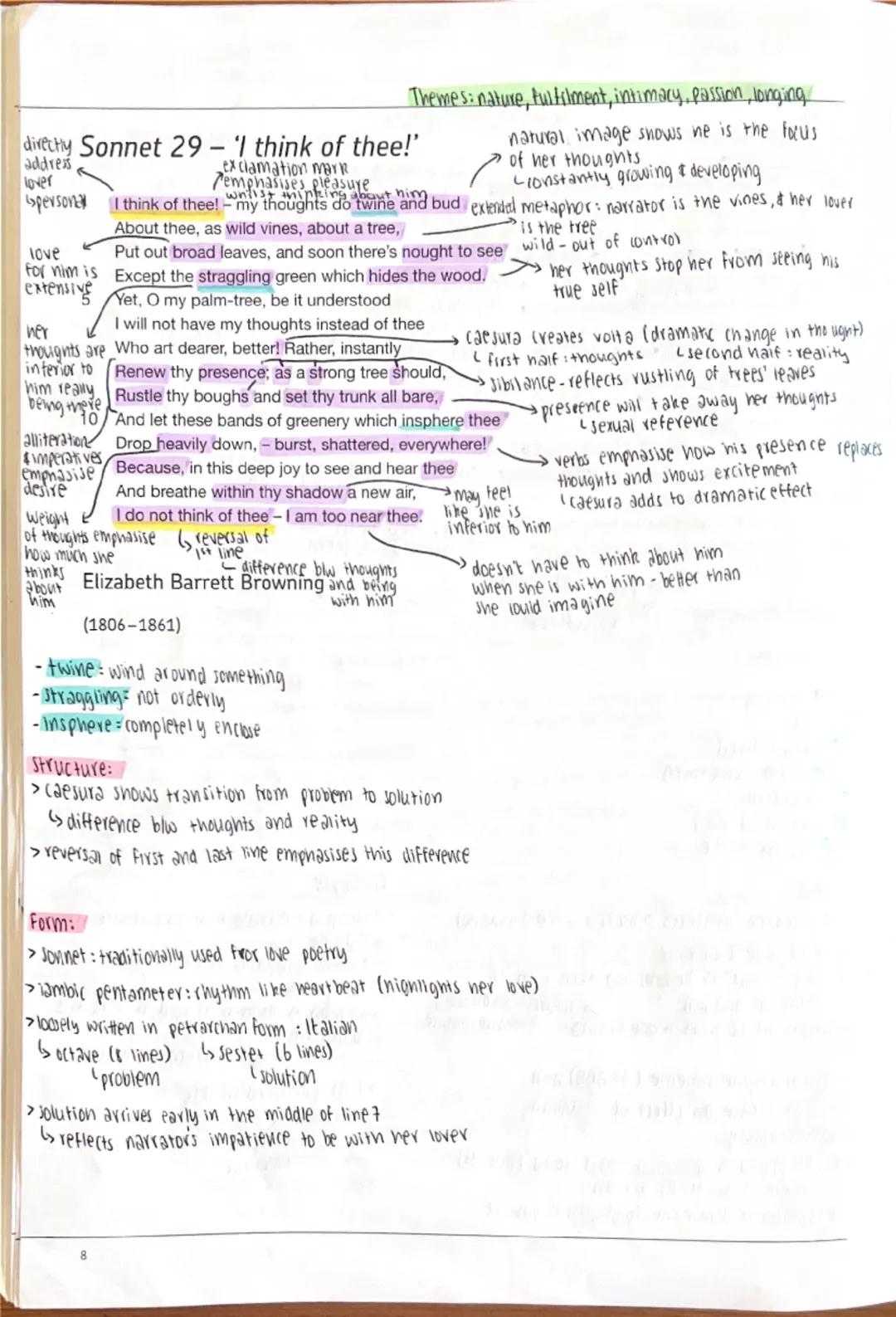 Sonnet 29 - I think of thee! annotations 