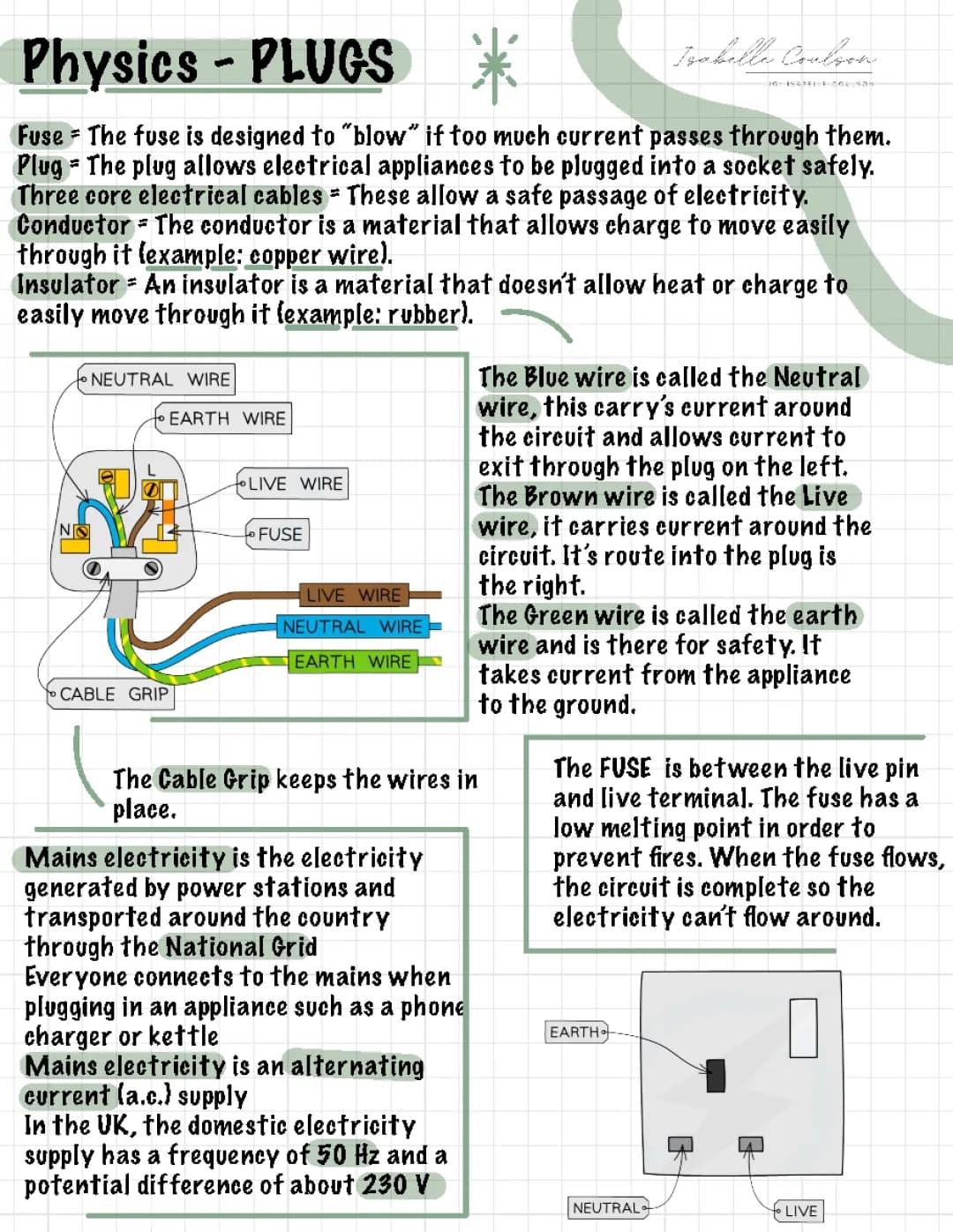 AQA GCSE Physics Plugs & Wires Revision PDF