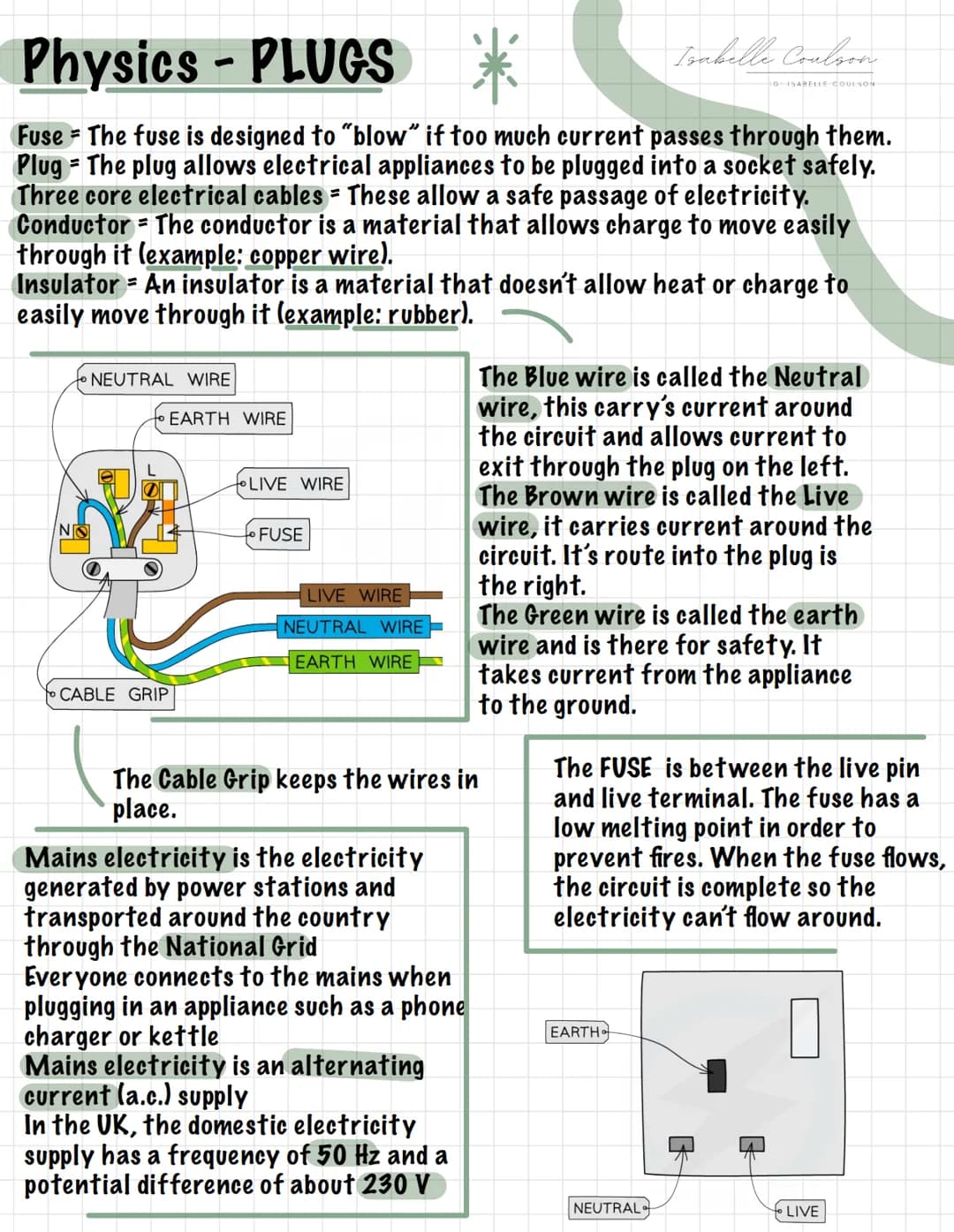 Physics - PLUGS
Fuse The fuse is designed to "blow" if too much current passes through them.
Plug The plug allows electrical appliances to b