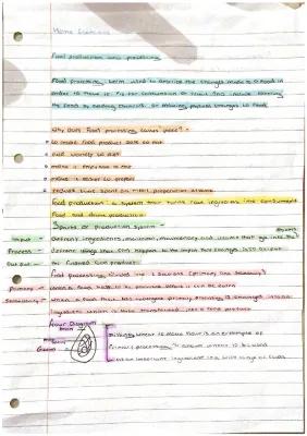 Know food and nutrition notes thumbnail