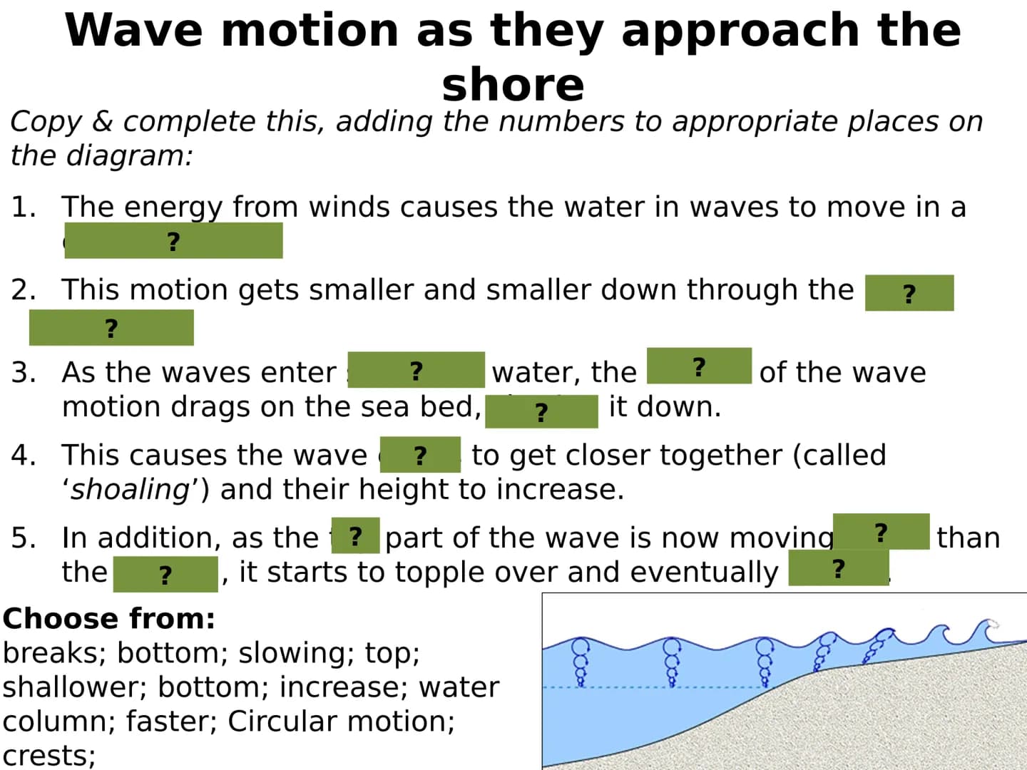 How do processes
contribute to the
development of
distinctive coastal
landscapes in the UK?
Waves Wave generation
Wave action shapes our coa