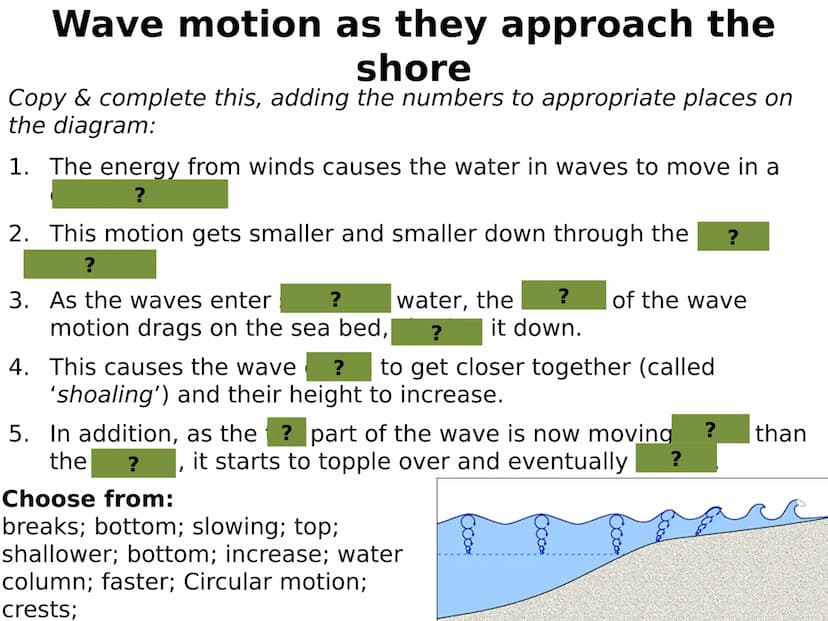 How do processes
contribute to the
development of
distinctive coastal
landscapes in the UK?
Waves Wave generation
Wave action shapes our coa