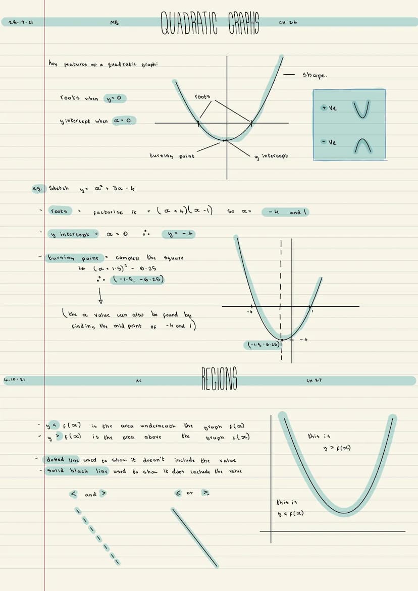 31. 122
7.2.22
-two equations:
eg.
you
proof.
Solve
Sin ² a
↓
cos²x =
Sin¹ α =
Can
the
- take
Sin 0.5.
cos²x
AC
1 - Sin² a
these
equation
30