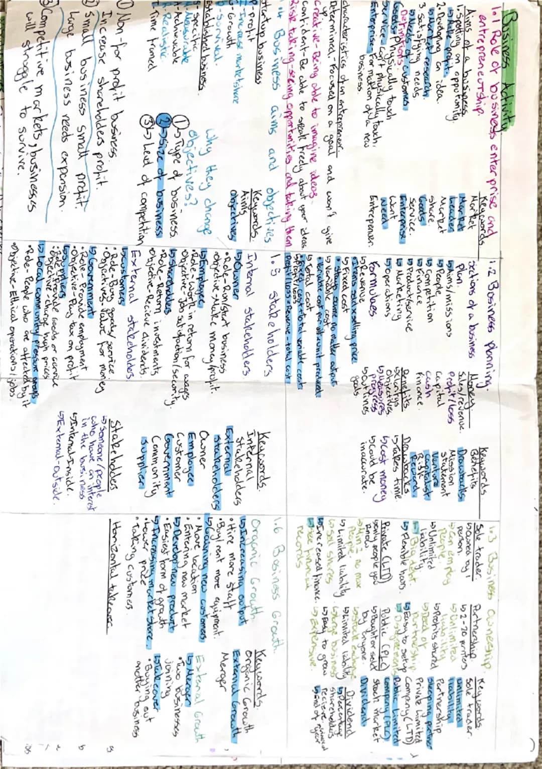 Business Activity
1.1 Role of business enterprise and
entrepreneurship.
Aims of a business
1. Spotting on apputunity.
Rake profit...
2. Deve