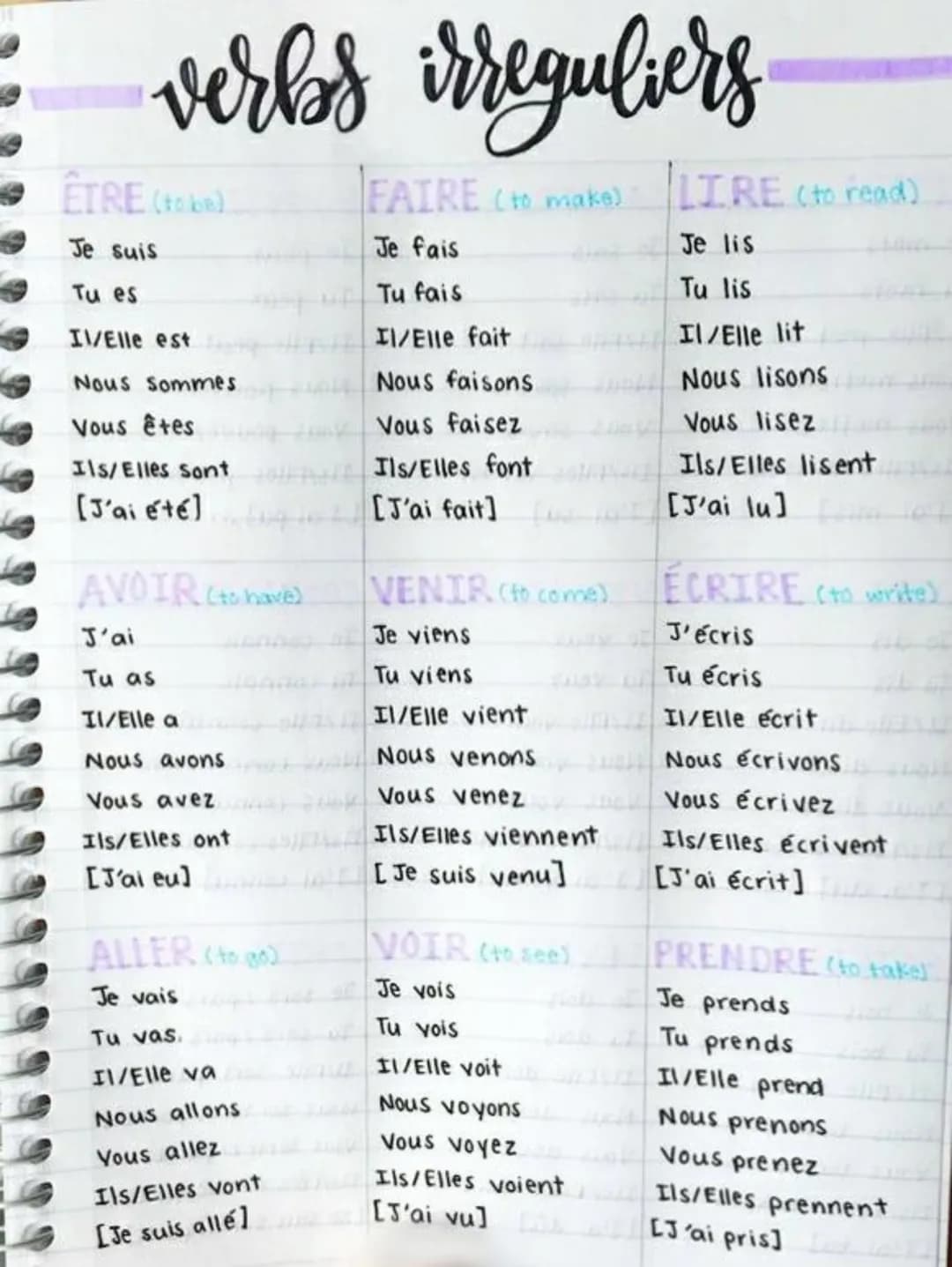 verbs irreguliers
ETRE (toba)
Je suis
Tu es
IV/Elle est
Nous sommes
Vous êtes
Ils/Elles sont
[J'ai été]
AVOIR (to have)
J'ai
Tu as
Il/Elle a