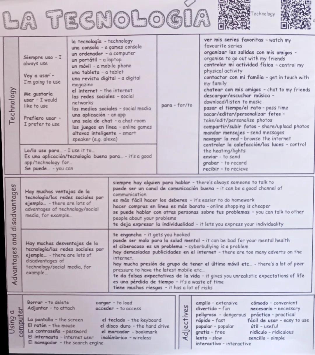 LA TECNOLOGIA
Technology
Using a
computer
Advantages and disadvantages
Siempre uso - I
always use
Voy a usar -
I'm going to use
la tecnologí