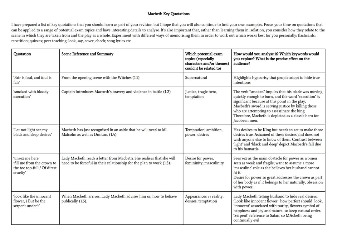 Macbeth key quotations
