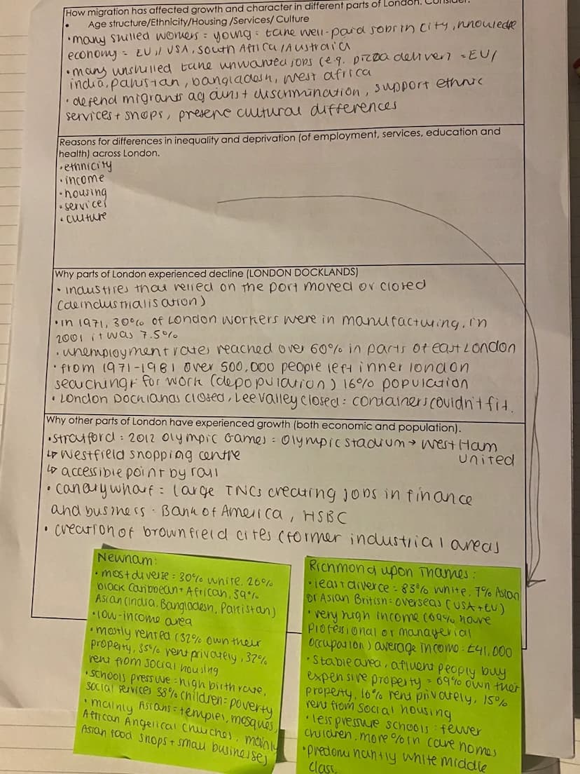 trong wo
Key Idea
GCSE Geography Edexcel B - Revision Checklist
Paper 2. UK Geographical Issues Topic 5. The UK's evolving human landscape
I