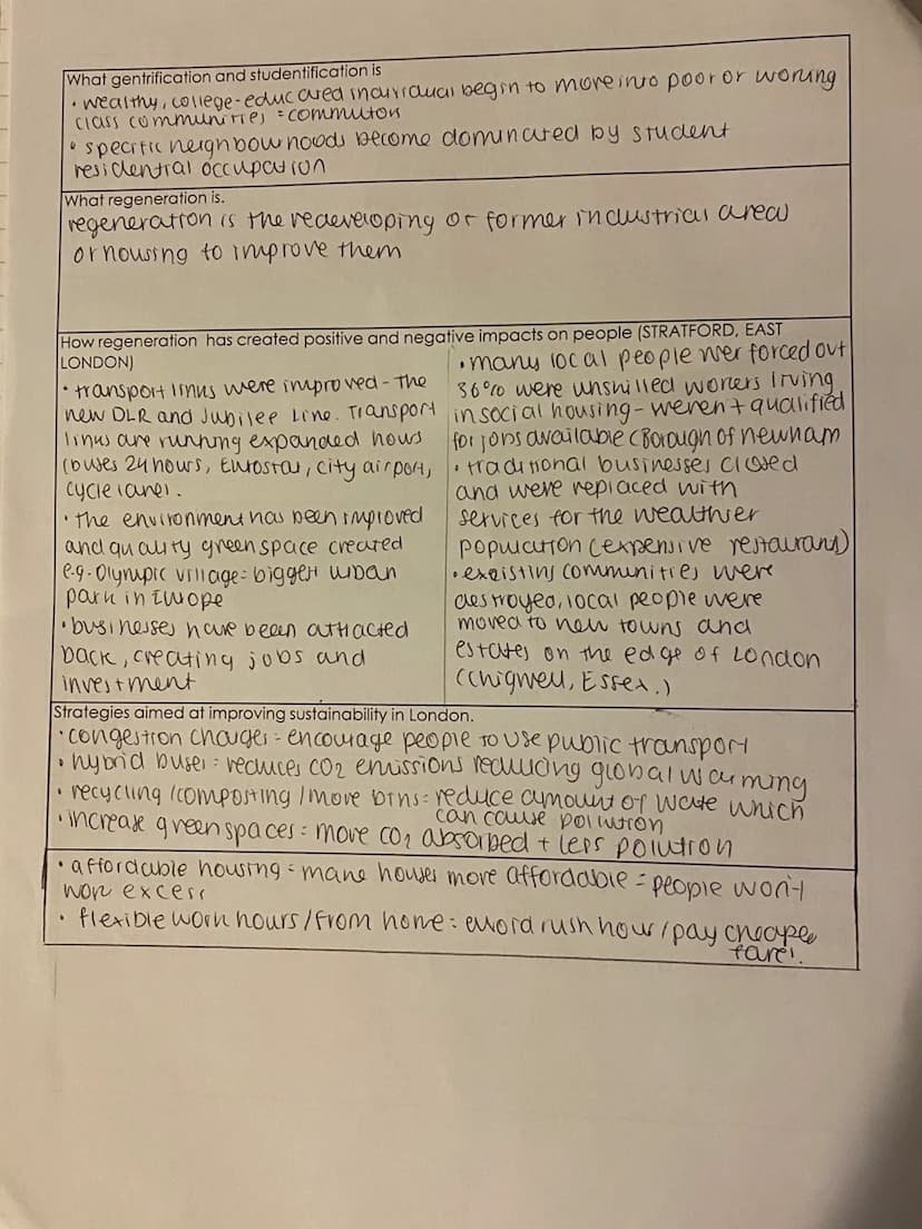 trong wo
Key Idea
GCSE Geography Edexcel B - Revision Checklist
Paper 2. UK Geographical Issues Topic 5. The UK's evolving human landscape
I