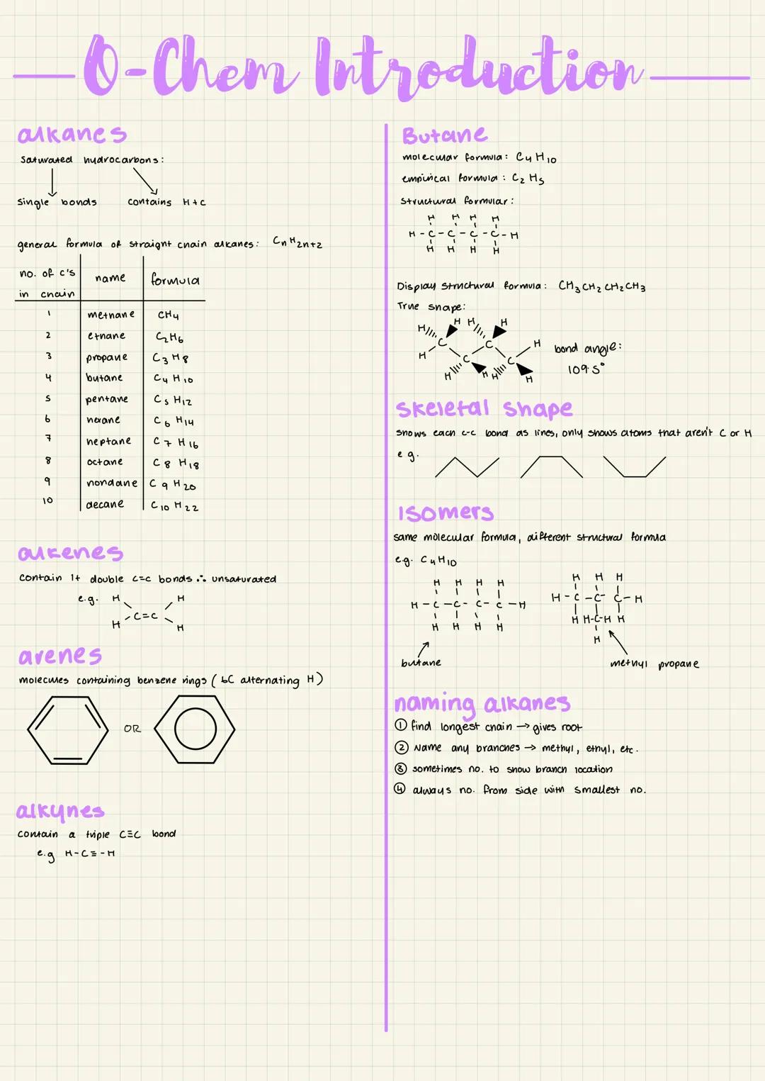 alkanes
Saturated hydrocarbons:
Single bonds contains H+C
general formula of straight chain alkanes:
no. of c's
in chain
1
2
3
4
O-Chem Intr